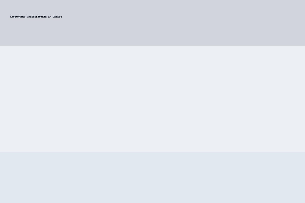 accounting professionals in office